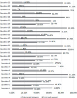 /f/fulltexts/HPC/54943/HPC-18-54943-g002_min.jpg