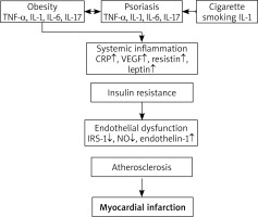 /f/fulltexts/PDIA/52001/PDIA-41-52001-g001_min.jpg