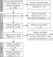 /f/fulltexts/PDIA/54403/PDIA-41-54403-g001_min.jpg