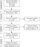 /f/fulltexts/PDIA/54994/PDIA-41-54994-g001_min.jpg